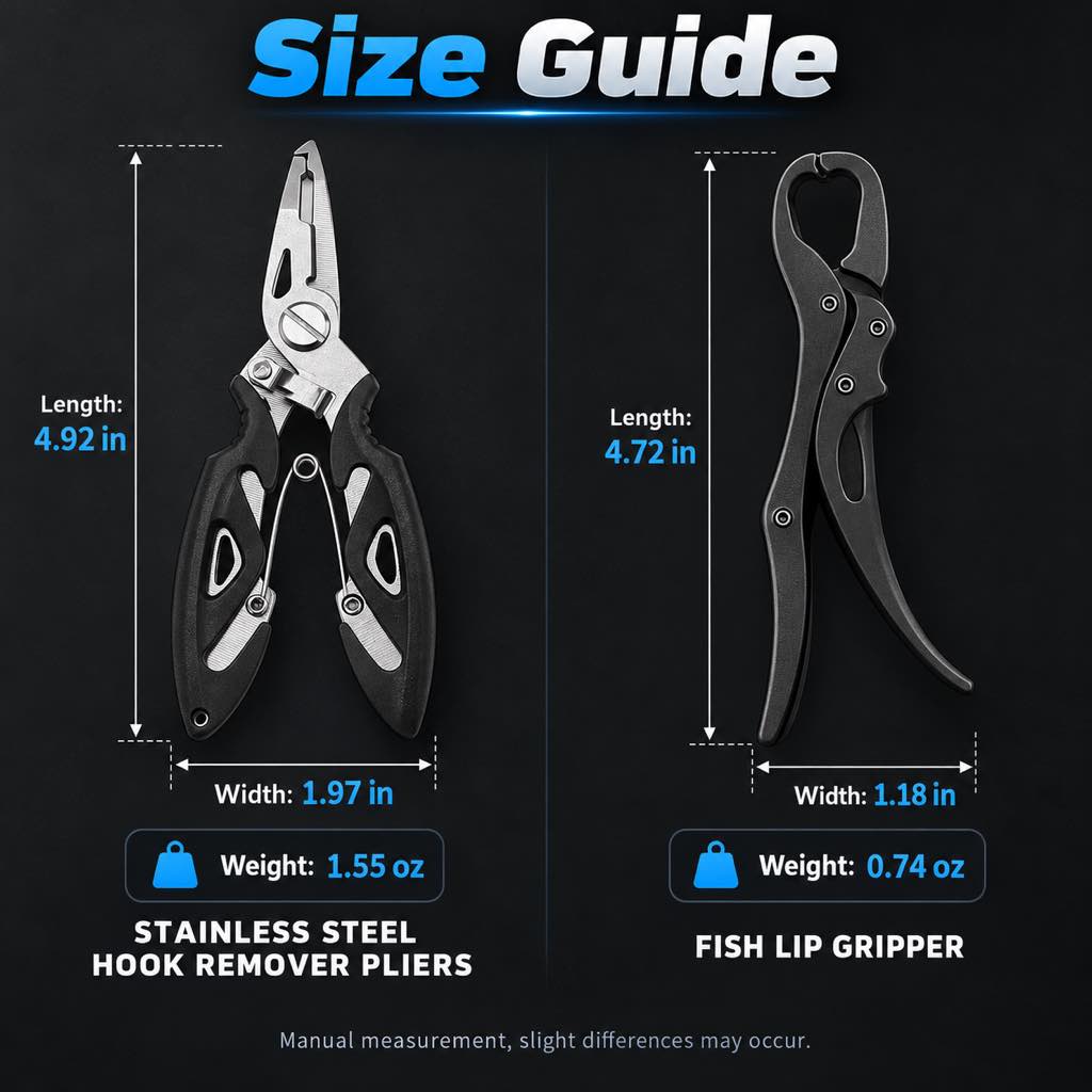 Fishing pliers and fish lip gripper size guide