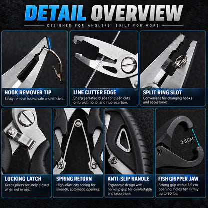 Fishing pliers and fish lip gripper detail overview