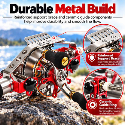 Metal construction of automatic inner-line fishing reel