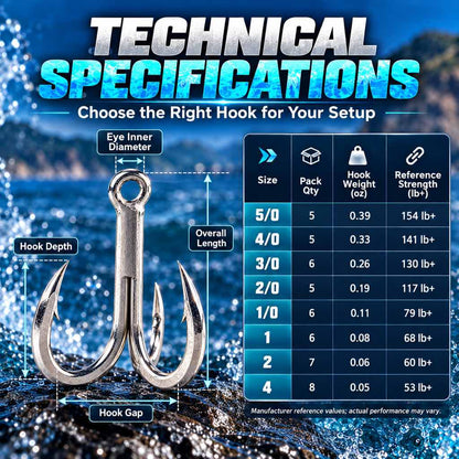 Silver saltwater treble fishing hooks for lure replacement — Image 10