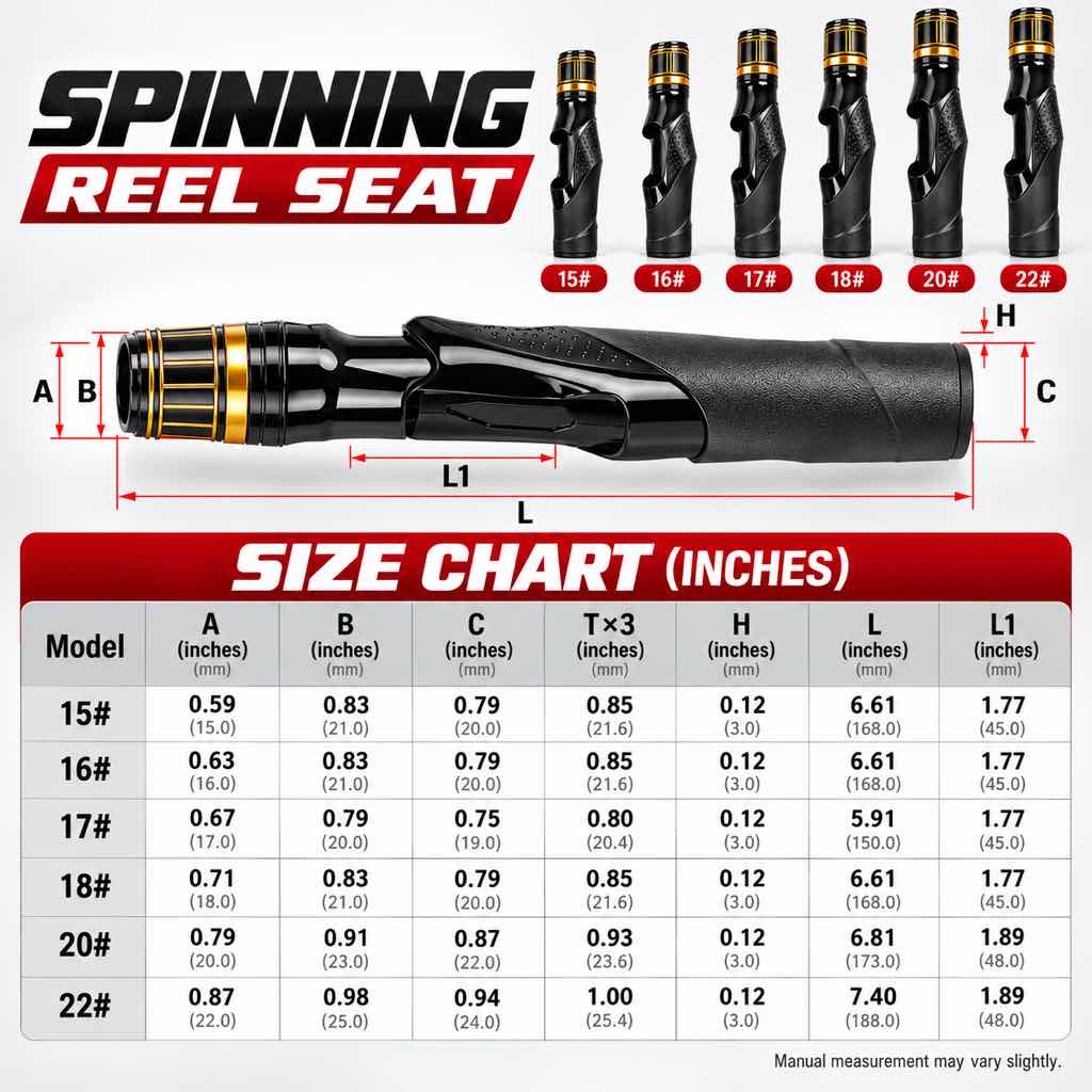 Six model sizes of black and gold spinning reel seats