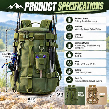 Fishing tackle backpack material carrying styles and size specifications